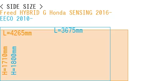 #Freed HYBRID G Honda SENSING 2016- + EECO 2010-